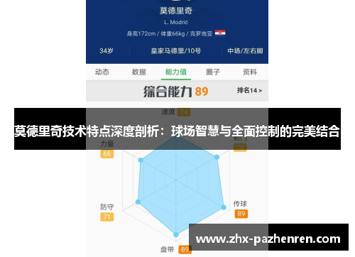 莫德里奇技术特点深度剖析:球场智慧与全面控制的完美结合 莫德里奇技术特点深度剖析:球场智慧与全面控制的完美结合