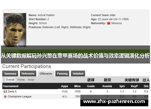 从关键数据解码孙兴慜在意甲赛场的战术价值与效率逻辑演化分析 从关键数据解码孙兴慜在意甲赛场的战术价值与效率逻辑演化分析
