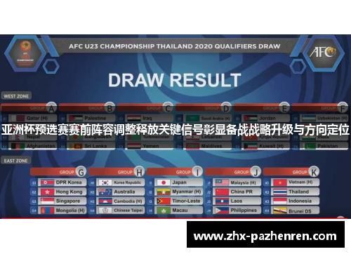 亚洲杯预选赛赛前阵容调整释放关键信号彰显备战战略升级与方向定位
