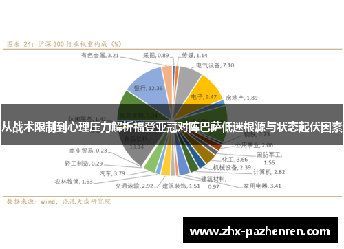 从战术限制到心理压力解析福登亚冠对阵巴萨低迷根源与状态起伏因素