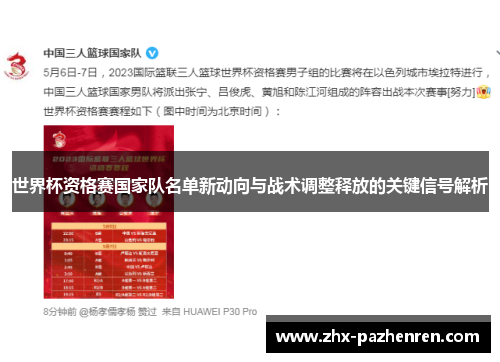 世界杯资格赛国家队名单新动向与战术调整释放的关键信号解析