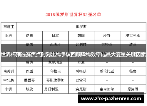 世界杯预选赛焦点时刻出线争议回顾锋线效率成最大变量关键因素