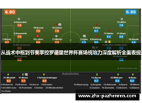 从战术中枢到节奏掌控罗德里世界杯赛场统治力深度解析全面表现 从战术中枢到节奏掌控罗德里世界杯赛场统治力深度解析全面表现