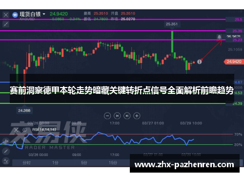 赛前洞察德甲本轮走势暗藏关键转折点信号全面解析前瞻趋势 赛前洞察德甲本轮走势暗藏关键转折点信号全面解析前瞻趋势